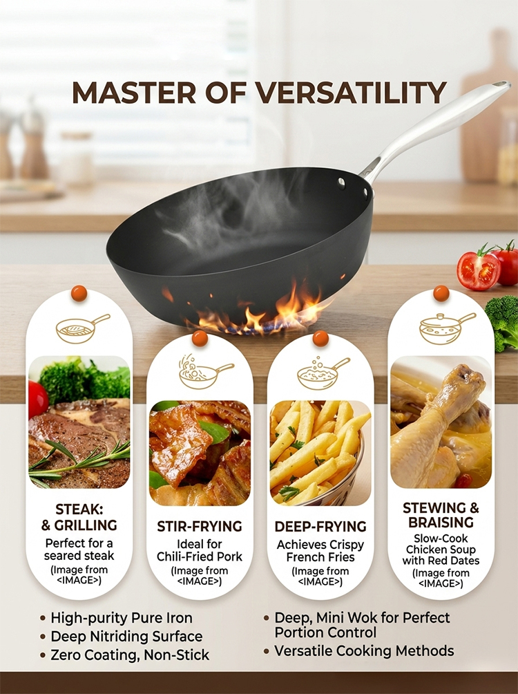 🍳 Trusted by Chefs Worldwide: Ultimate Rust-Resistant Carbon Steel Wok (100% PFOA-Free, Built to Last 30 Years)