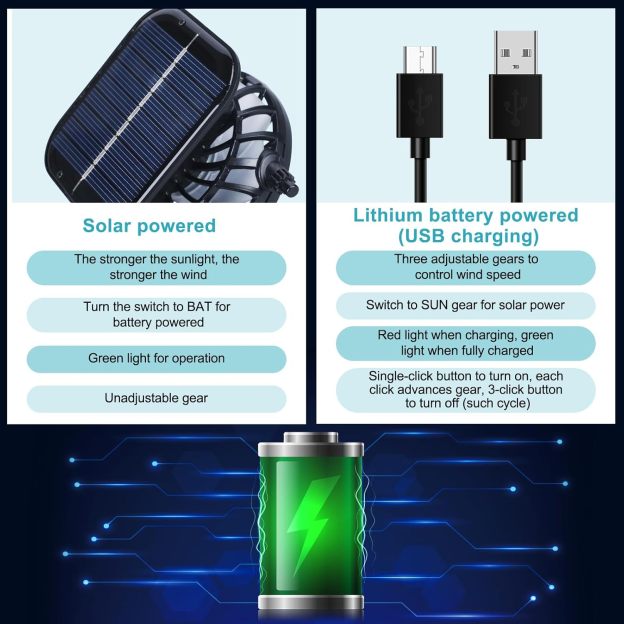 Wide Brim Sun Hat with 2 Fan