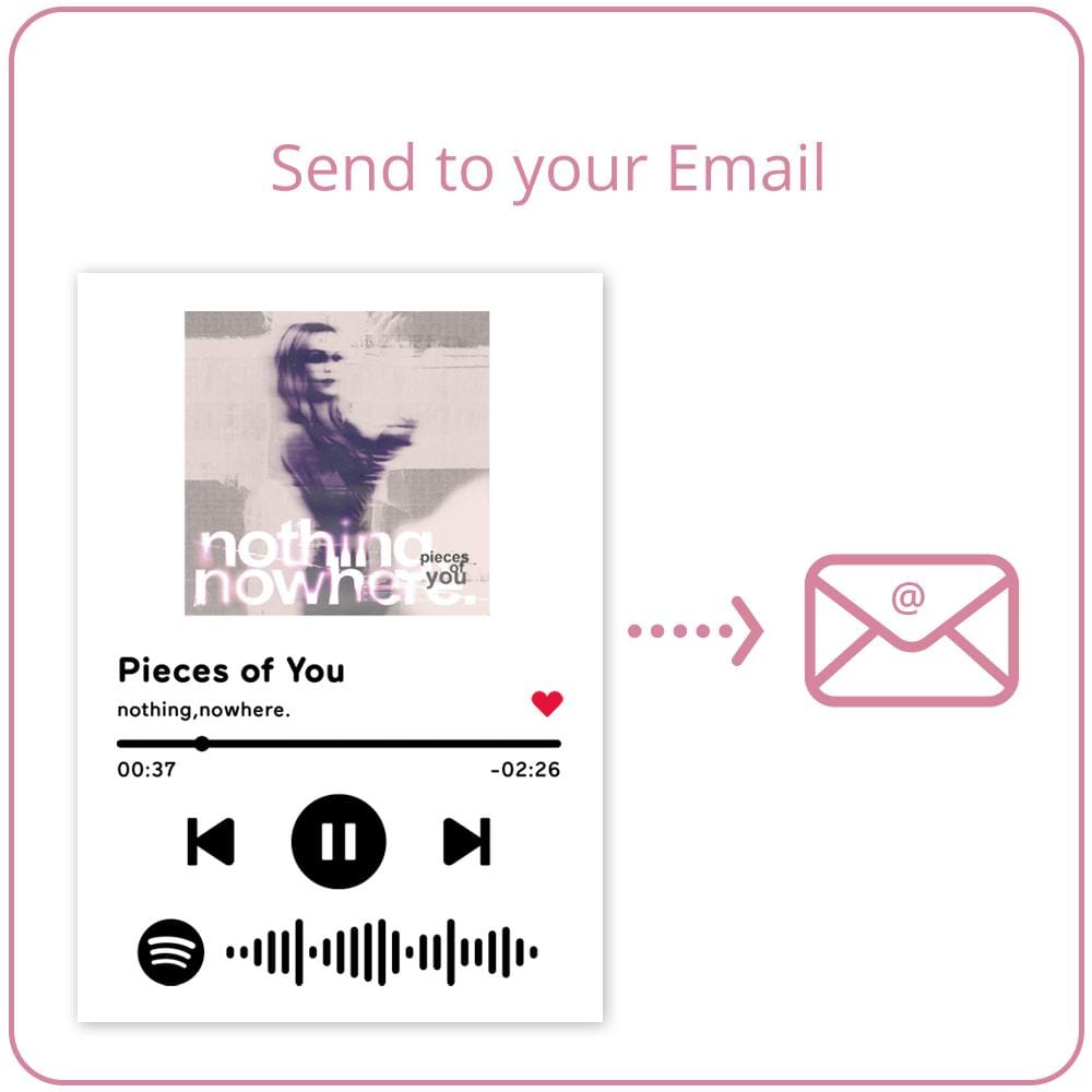 Download Spotify Code Image - Giftlab