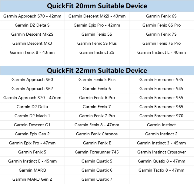 Silicone Magnetic Loop Band Suitable For Garmin Compatible with Fenix 8 5X 6 Pro 6X 7 7X - GiftlabUS