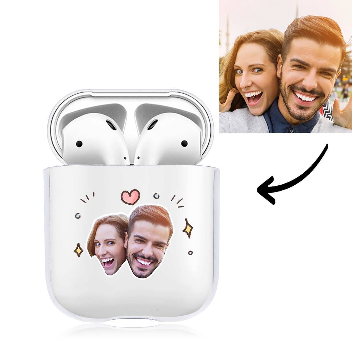 Custom Photo Earphone Case for AirPods Couple's Keepsake Gift Transparent - Avatar - Giftlab