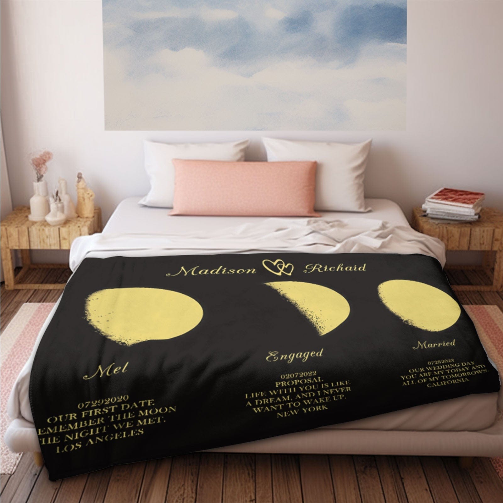 Custom Moon Phase Blanket Three Moon Personalized Names Anniversary Gifts for Her - Giftlab