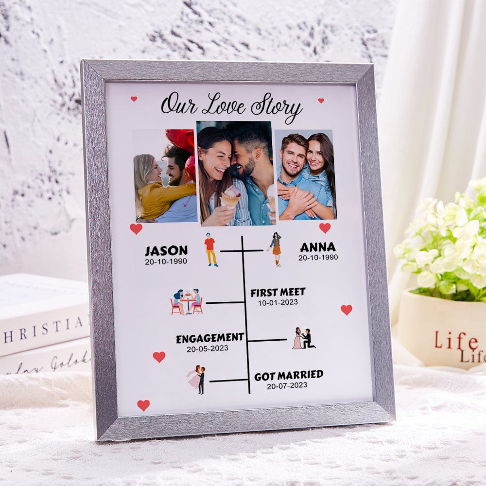 Custom Plaque With Photo Home Decor Gifts for Couples - Giftlab