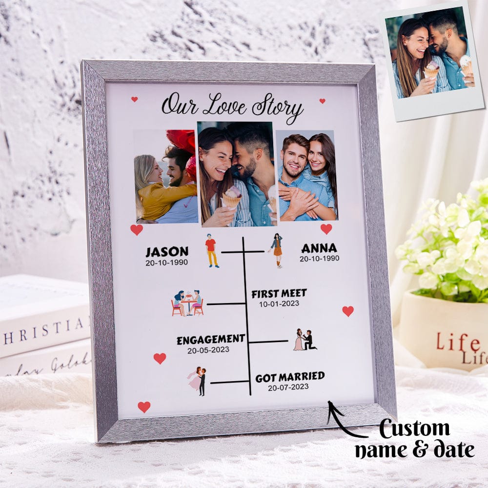Custom Plaque With Photo Home Decor Gifts for Couples - Giftlab