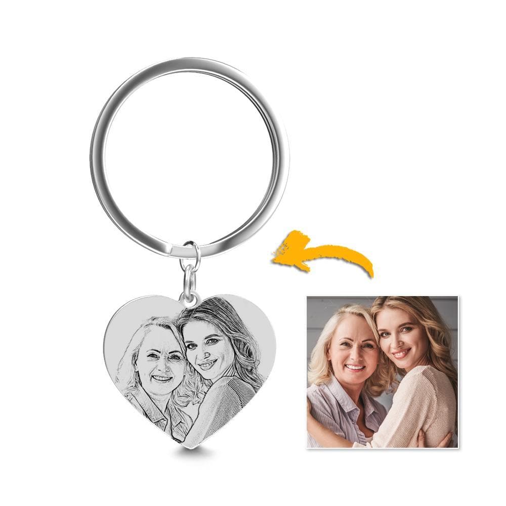 Mothers Day Keychain Sympathy Gifts For Loss of Mother Metal Keychain - Giftlab