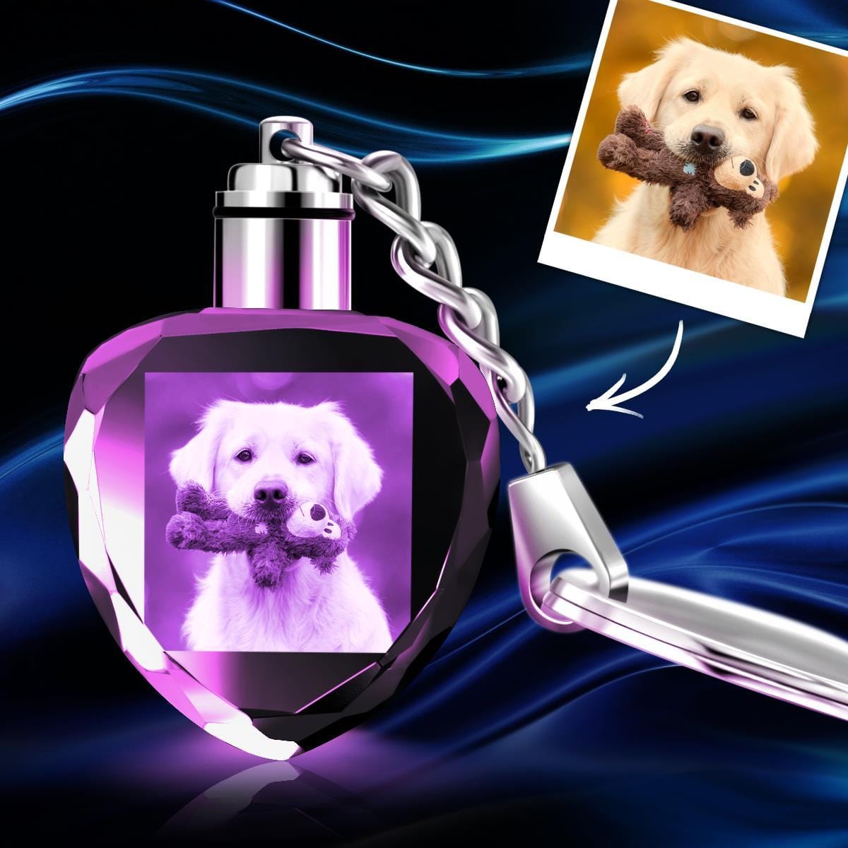 Dog Memorial Gifts Keychain Sympathy Gifts -Heart Shape - Giftlab