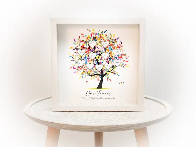 Personalized Family Tree Frame Light Frame Box