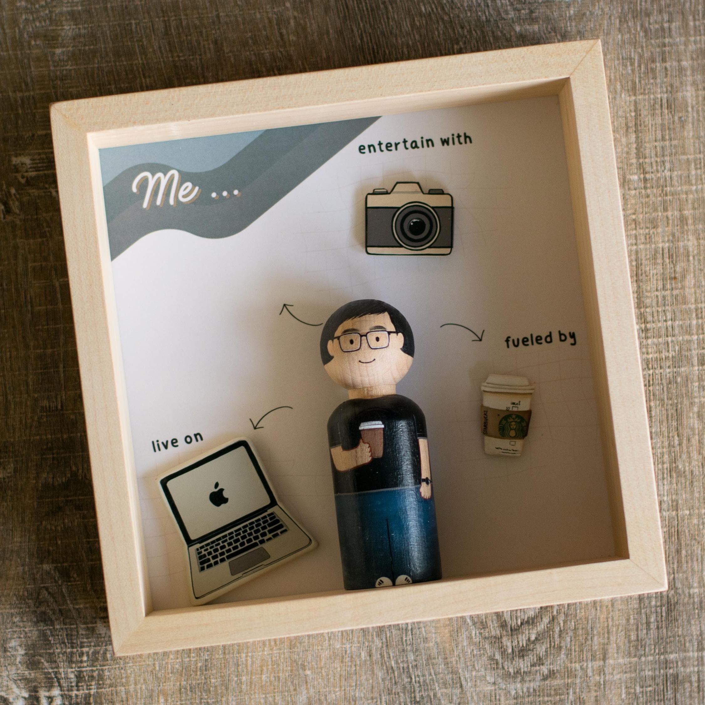Personalized Mini-Me Peg Doll Shadow Box: Custom Hand-Painted Gift