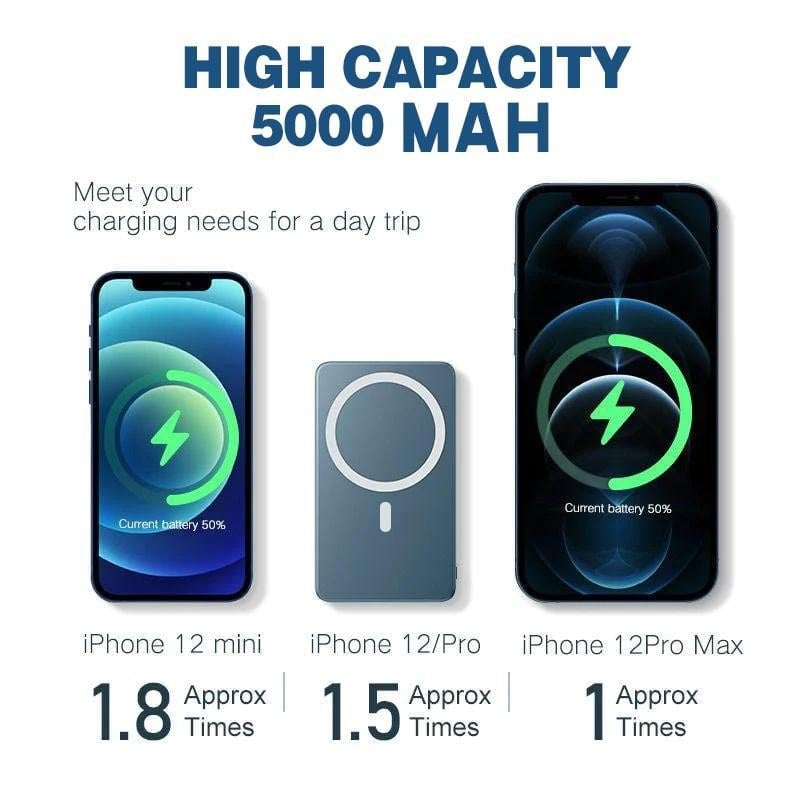 ??Last Day ?? Portable Wireless Magnetic Power Bank??