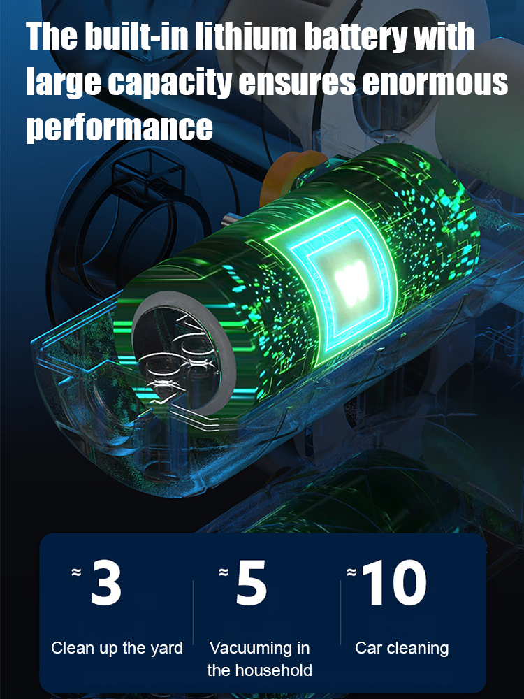 6-in-1 Wireless Powerful Car Vacuum Cleaner