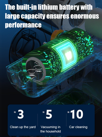 6-in-1 Wireless Powerful Car Vacuum Cleaner