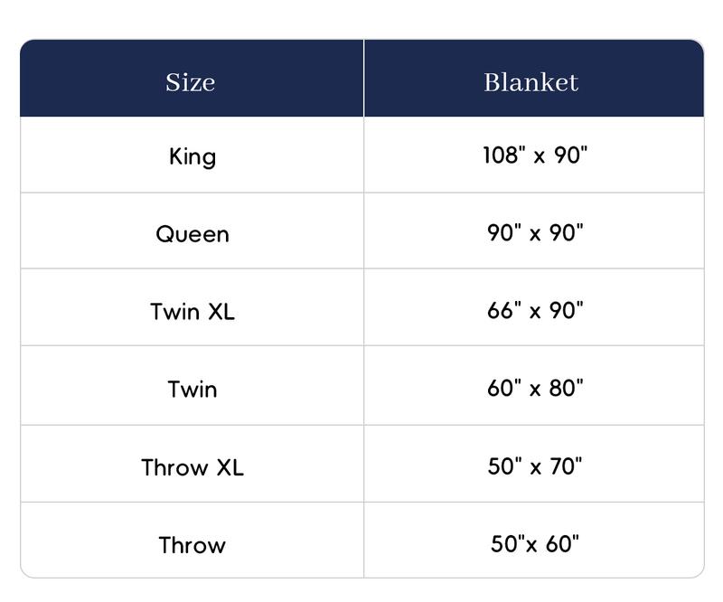 Product Introduction of PHF 100% Cotton Weave Waffle Blanket, Aesthetic Soft Woven and Breathable Blanket for Bed Sofa Home Decor for for All Season 3