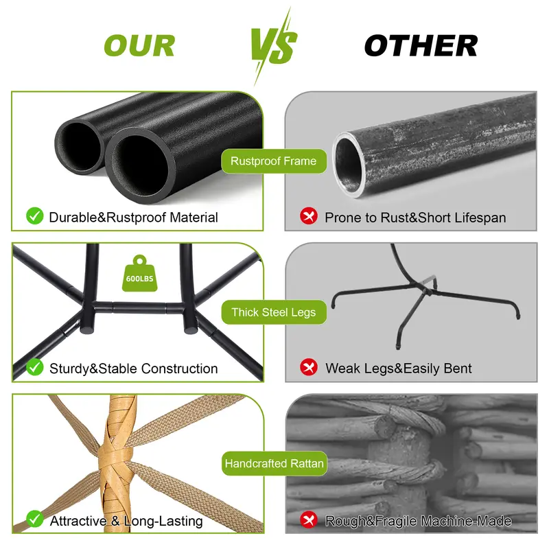 Product Introduction of FathersDayGift RIWENGO Double Hanging Egg Chair with Weather-Resistant Cushion, 700lbs Capacity - Foldable Patio Chair with Handwoven PE Wicker & Rust-Proof Frame, for Garden, Porch, Backyard 28