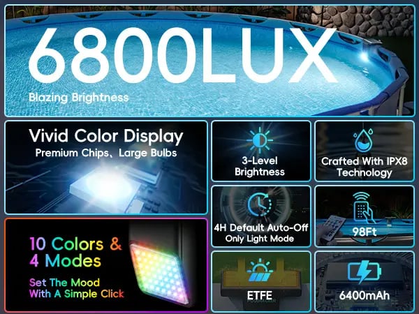 Product Introduction of Poolhacker Poolside Solar light, Solar Light for Swimming Pool, above ground pool and In ground Pool Decorative Lighting 2