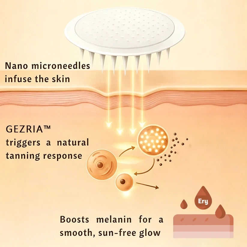 Up to 85% OFF GEZRIA Transdermal Tanning Patch