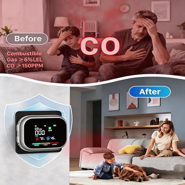 6-in-1 Combustible Gas Detector