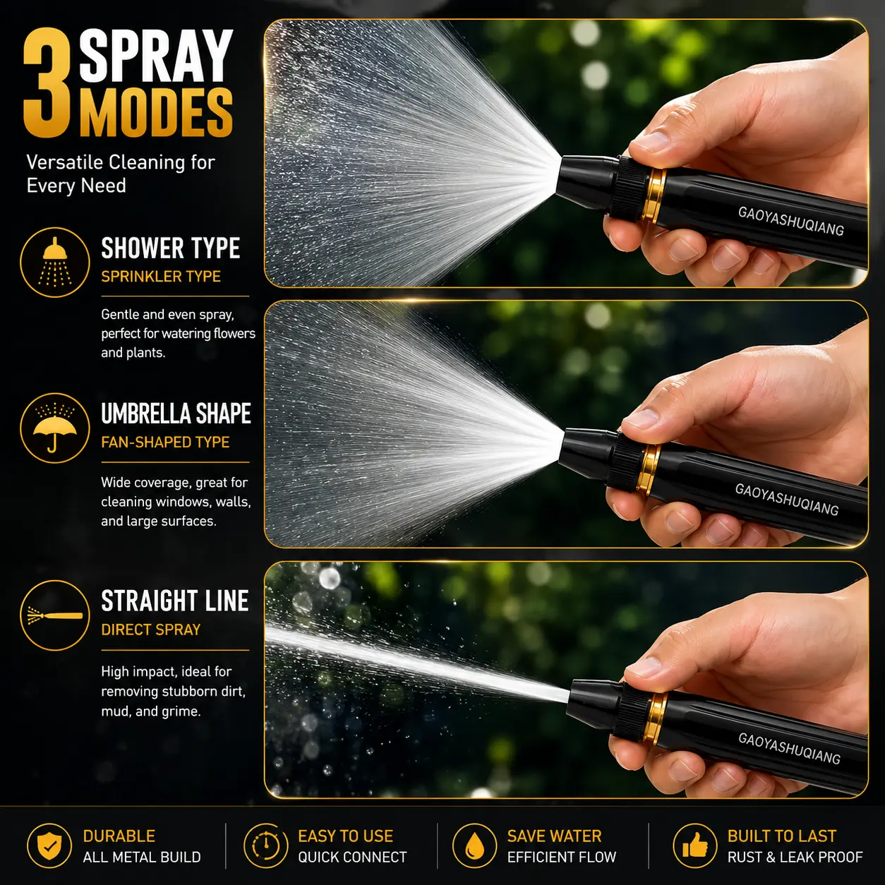 🔥 Home high-pressure car wash water gun