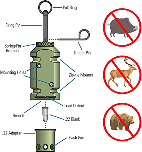 🔥Last Day Sale 50% OFF🔥Perimeter Trip Alarm-Buy 2 Free Shipping