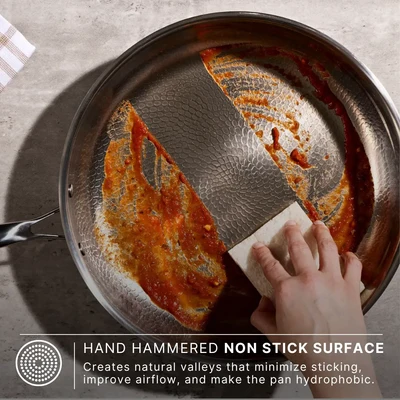 👉 🔥 Titanium Hammered Nonstick Pan – Oven & Induction Ready