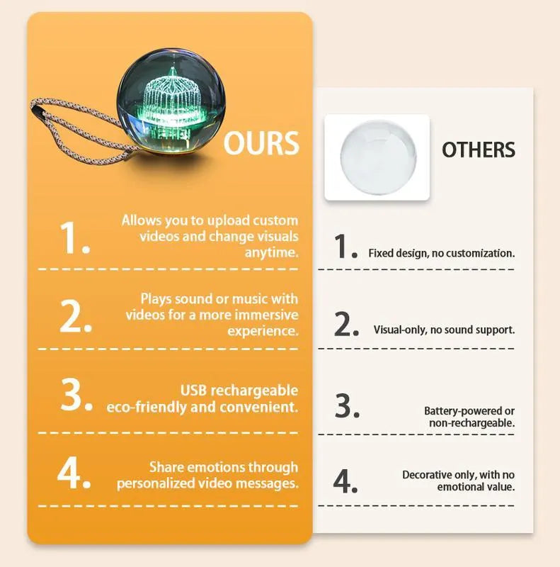 🏆Flash Sale 60% OFF - Personalized Video Orb