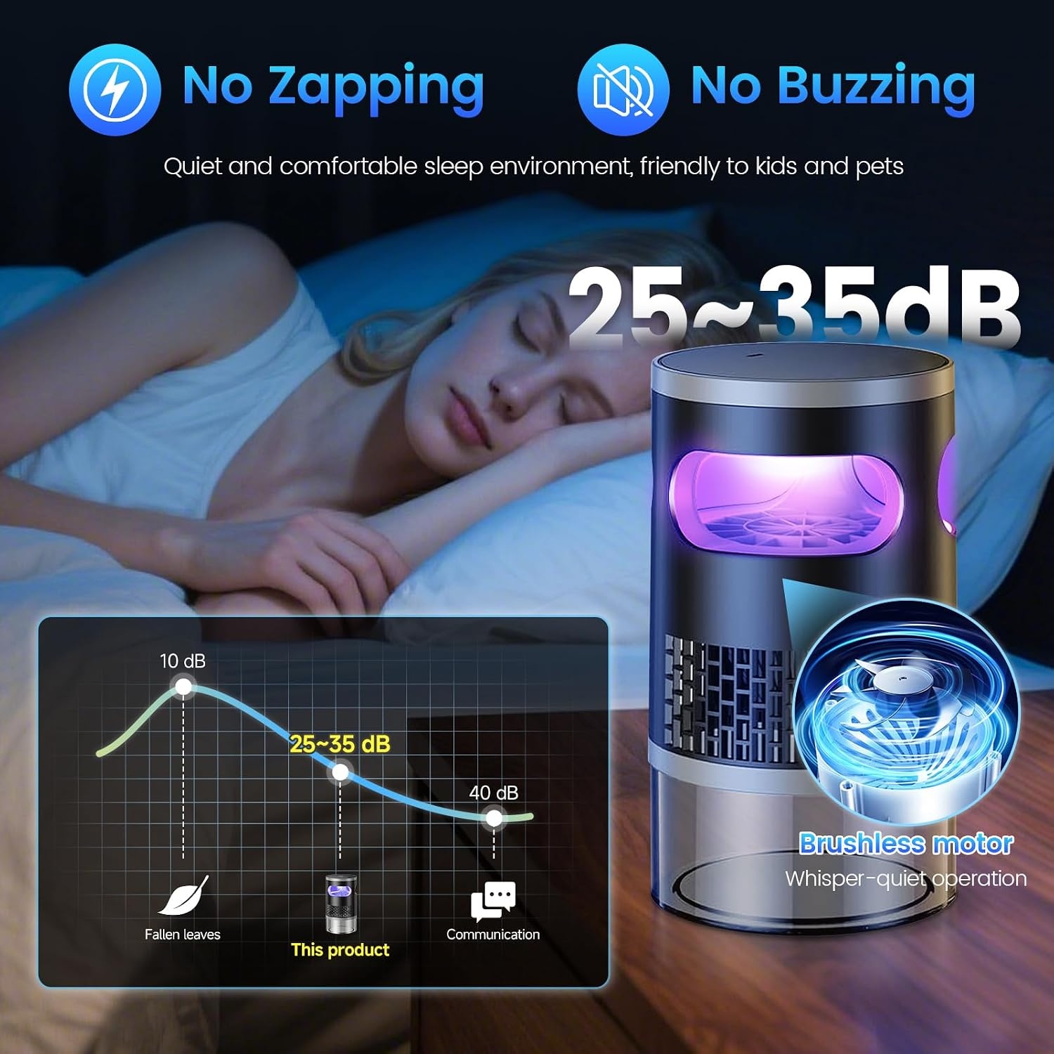 Mosquito Killer Lamp