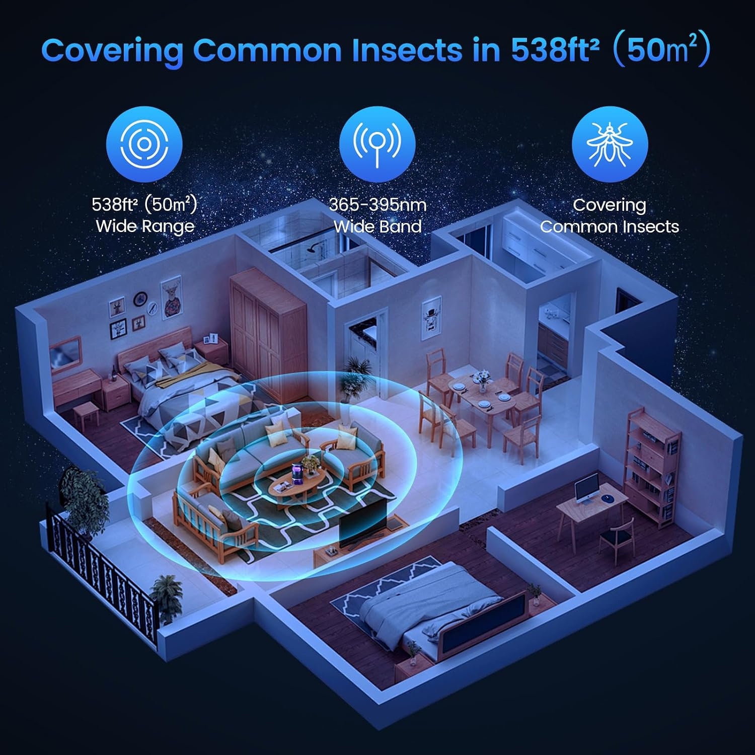 Mosquito Killer Lamp