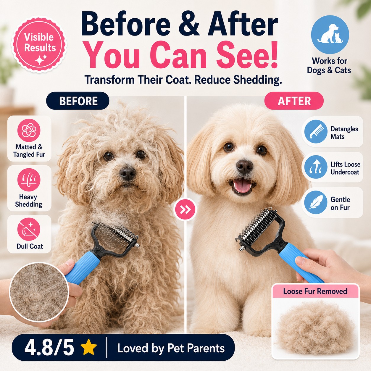 Stainless Steel Pet Dematting & Deshedding Comb - Gentle on fur. Tough on mats. Loved by pet parents. 🐾