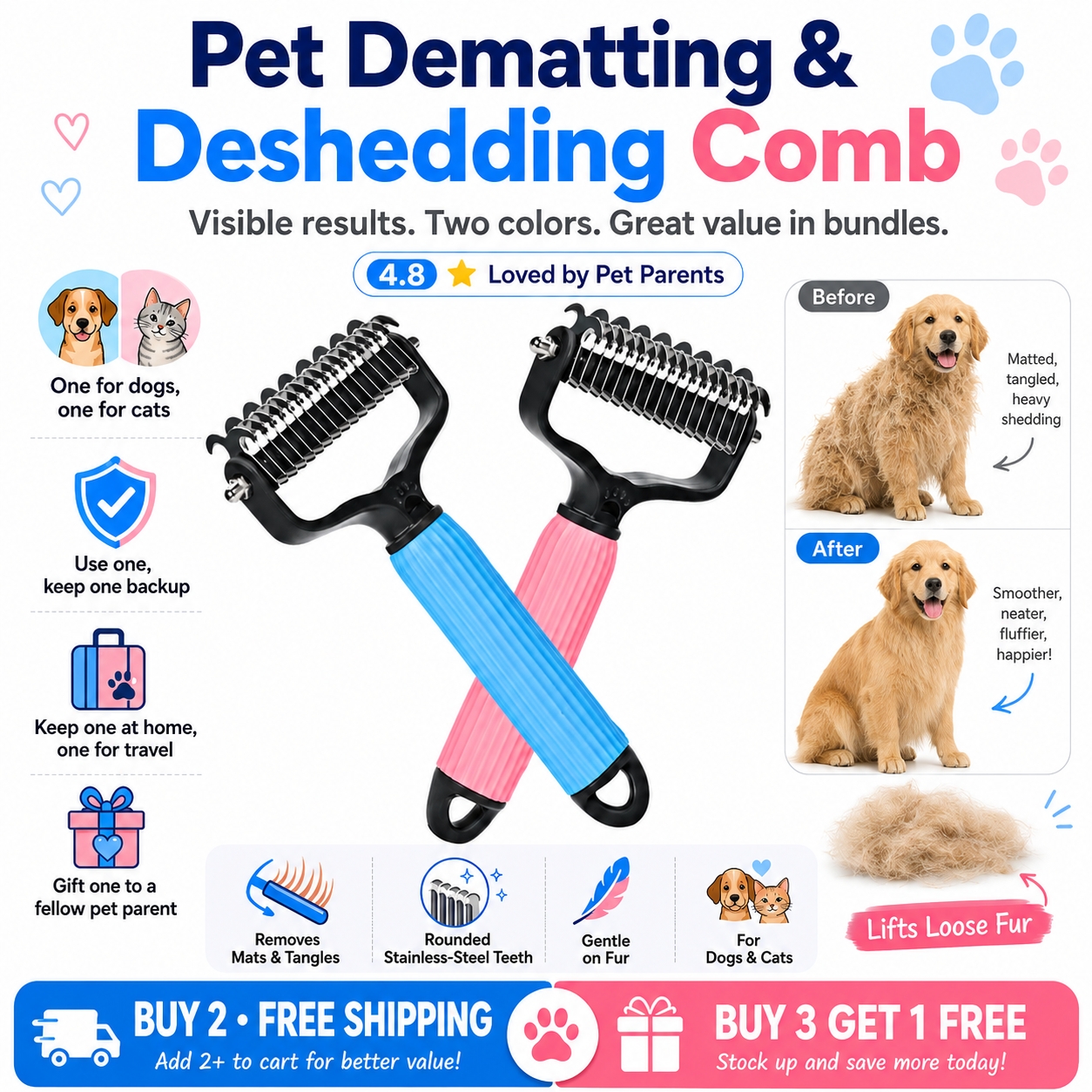 Stainless Steel Pet Dematting & Deshedding Comb - Gentle on fur. Tough on mats. Loved by pet parents. 🐾