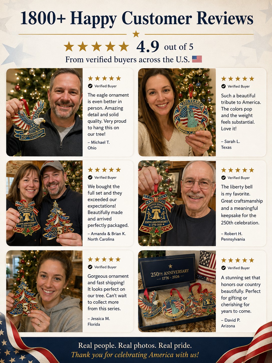 America 250 Anniversary Ornament Collection