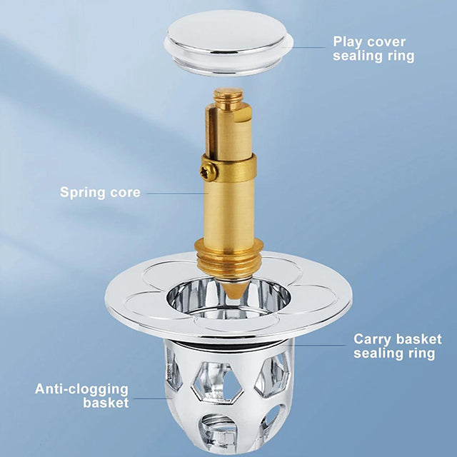 Universal Sink Press Type Drain Plug