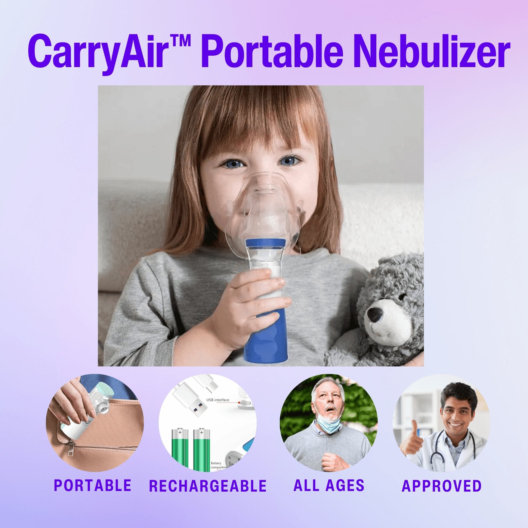 ⚡️Flash Sale 60% OFF - Portable Nebulizer