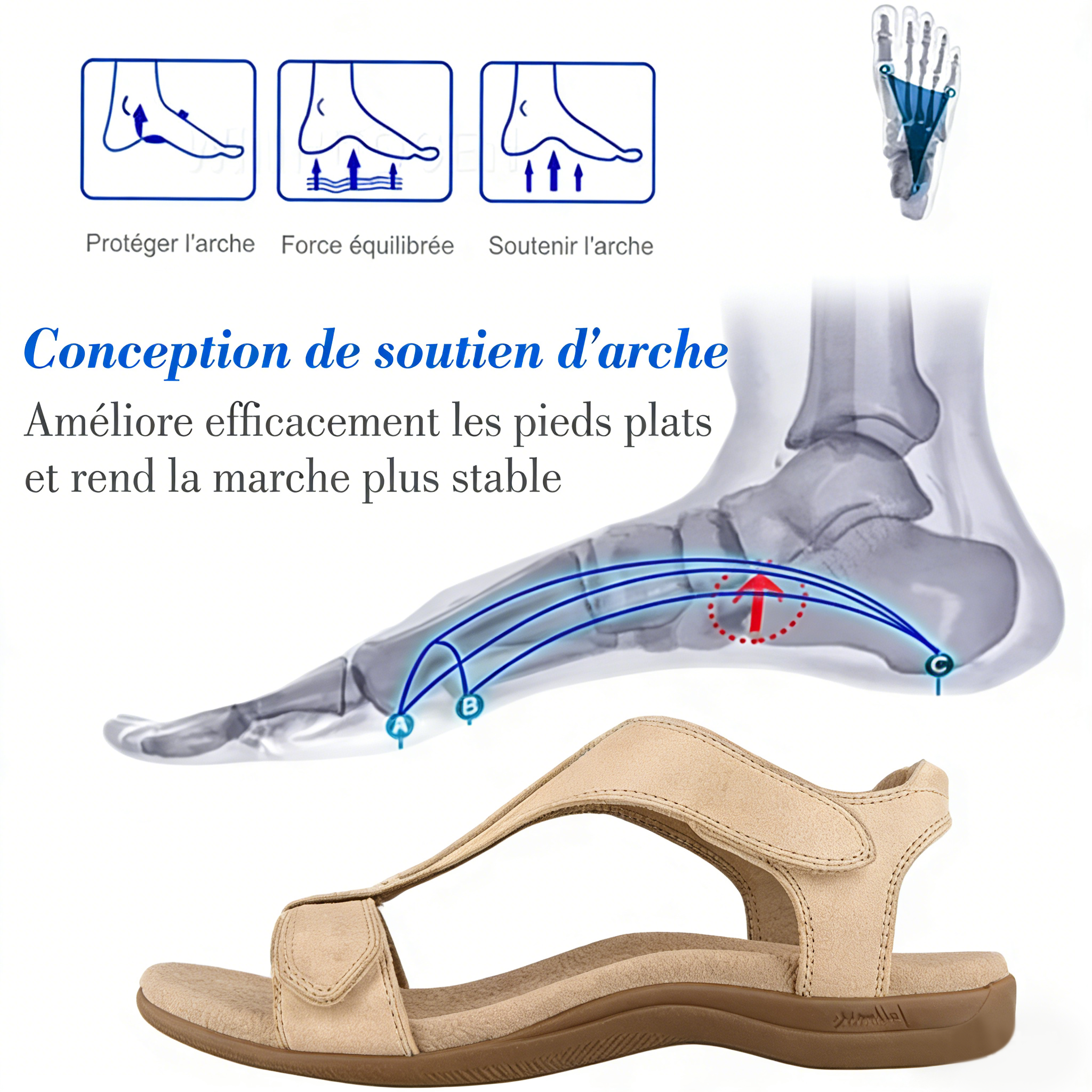 🔥DERNIER JOUR -70 %🔥Sandales orthopédiques compensées pour femmes | Adaptées à vos pieds