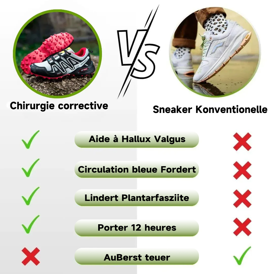 OrthoTrekking – chaussure de randonnée ergonomique et antidouleur