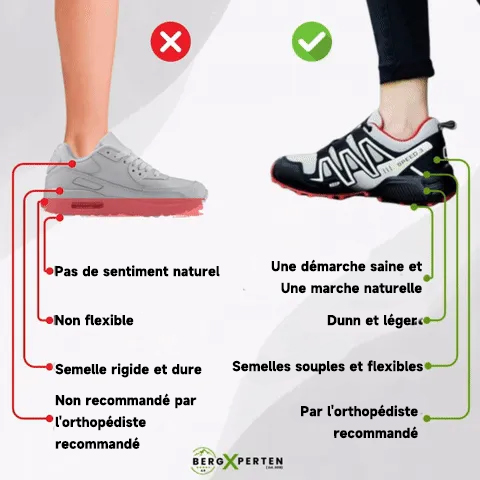 OrthoTrekking – chaussure de randonnée ergonomique et antidouleur
