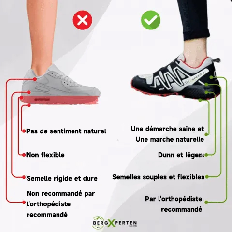 OrthoTrekking – chaussure de randonnée ergonomique et antidouleur