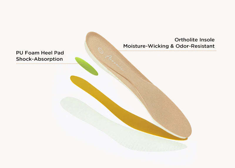 Les ballerines à bout rond d'Arromic