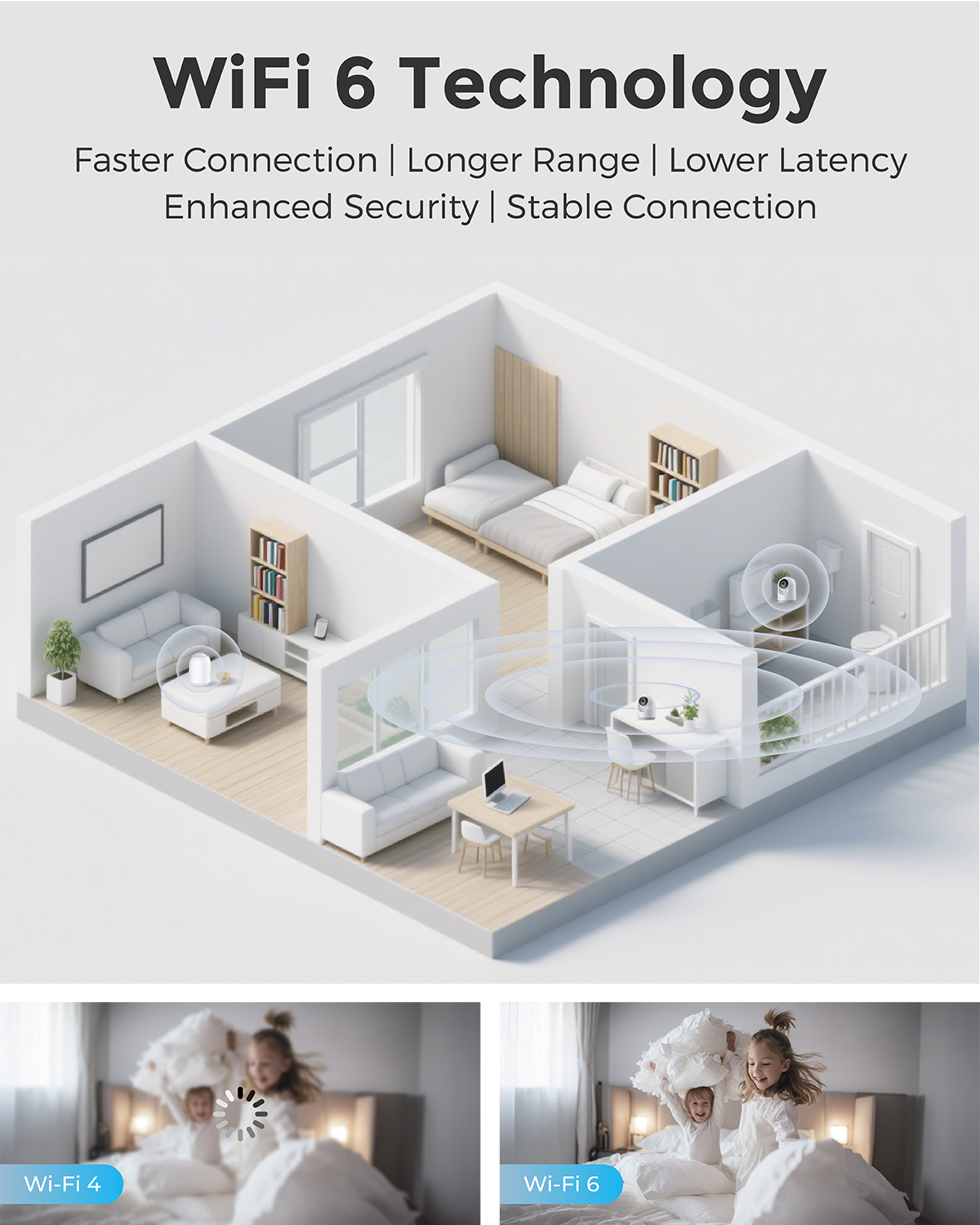 Devo C26 Smart Security Camera