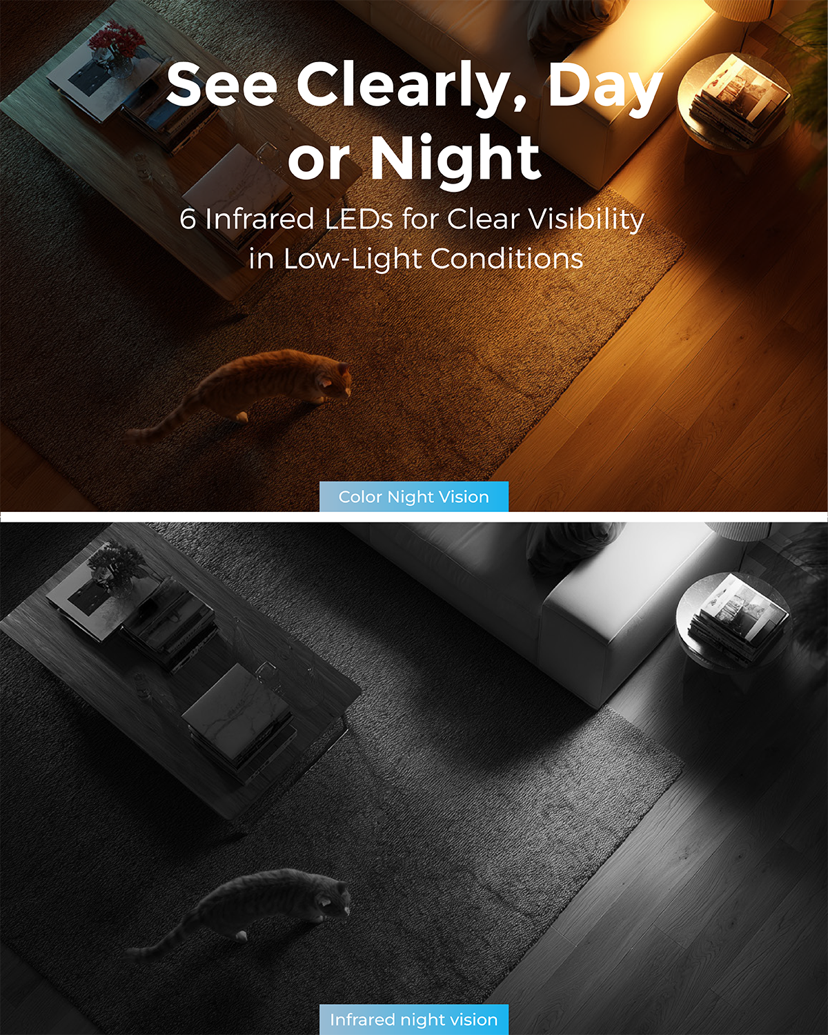 Devo C26 Smart Security Camera