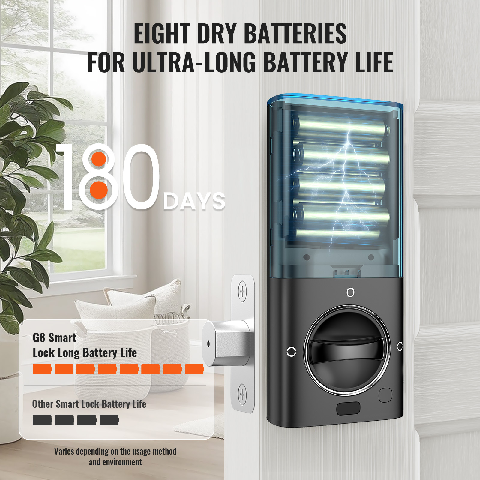 DEVO G8 Smart Door Lock