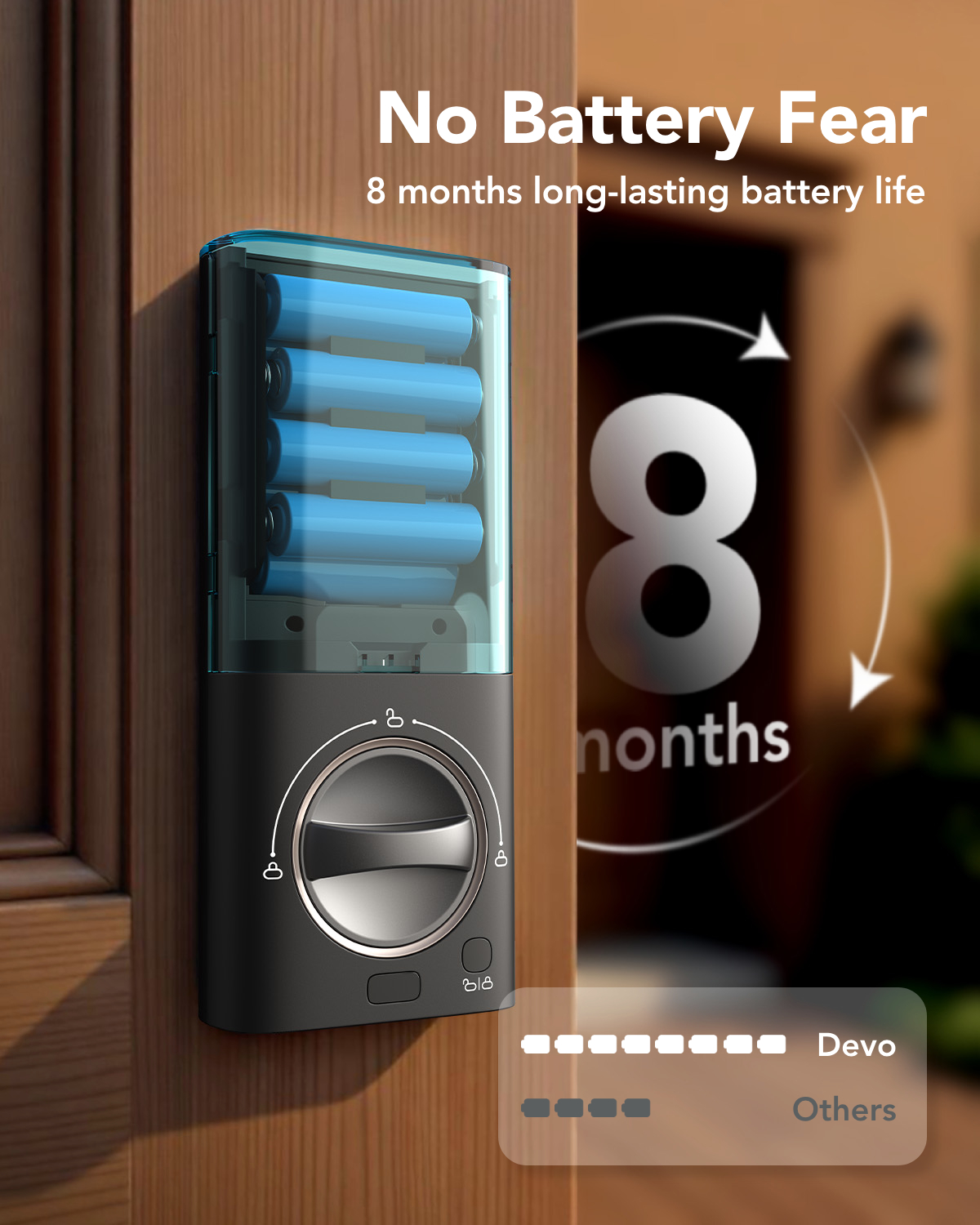 Devo G10 Smart Door Lock