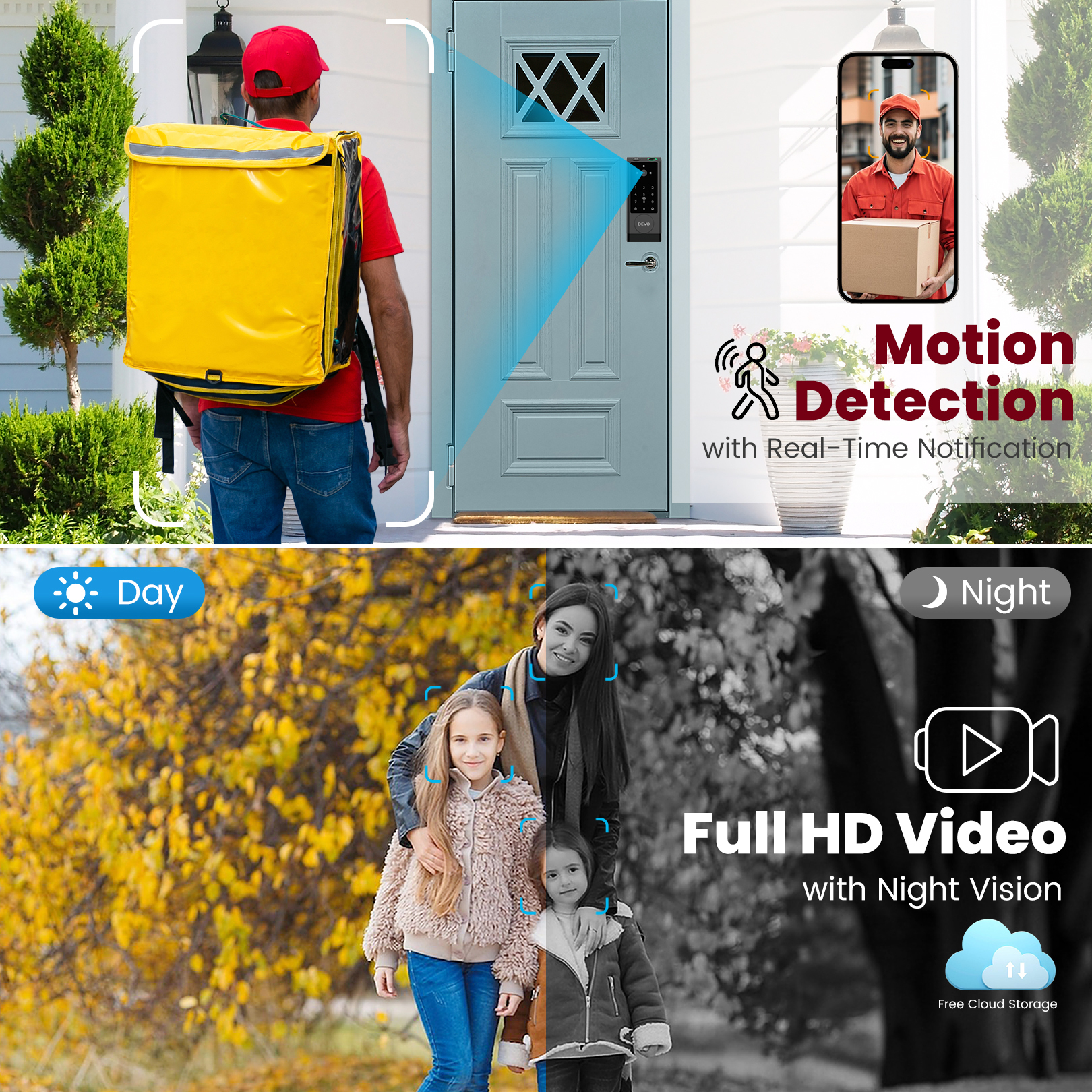 Devo Video Smart Lock with Camera&Doorbell G1
