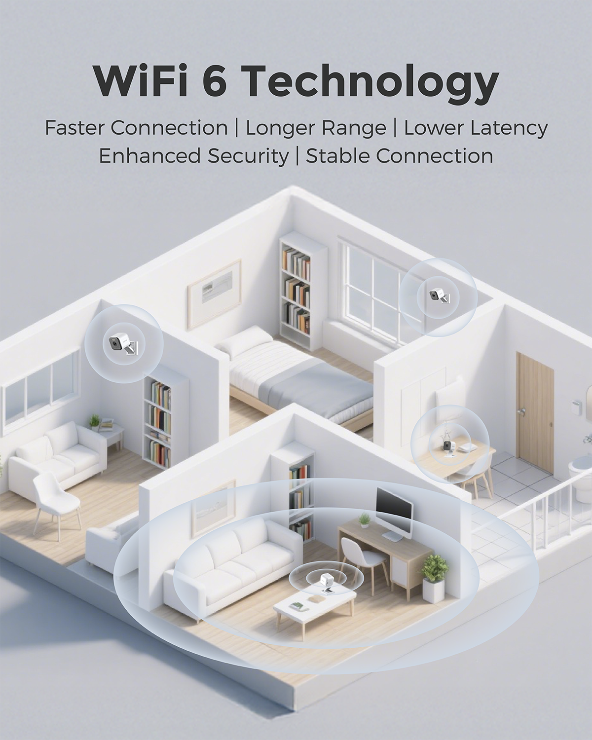 Devo C10 Smart Security Camera