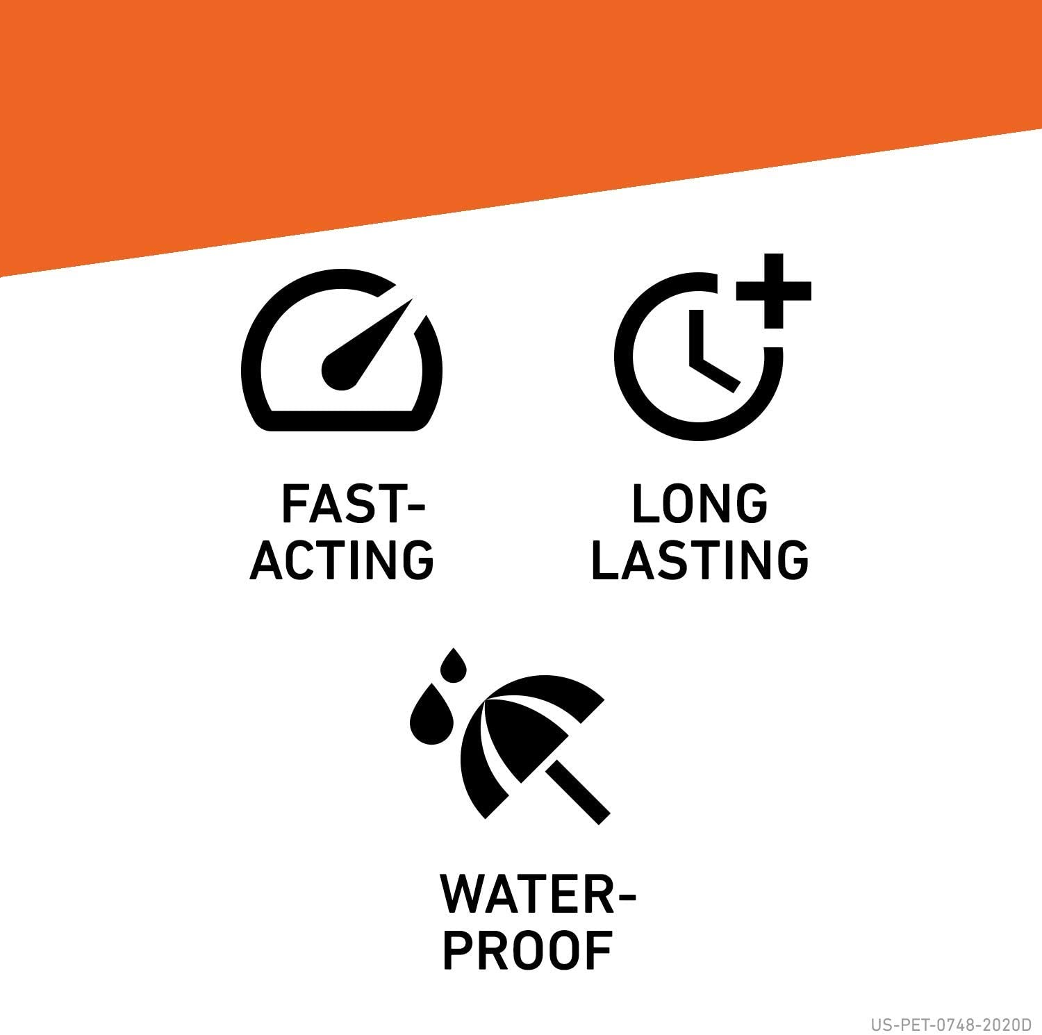 FRONTLINE® Plus for Dogs Flea and Tick Treatment