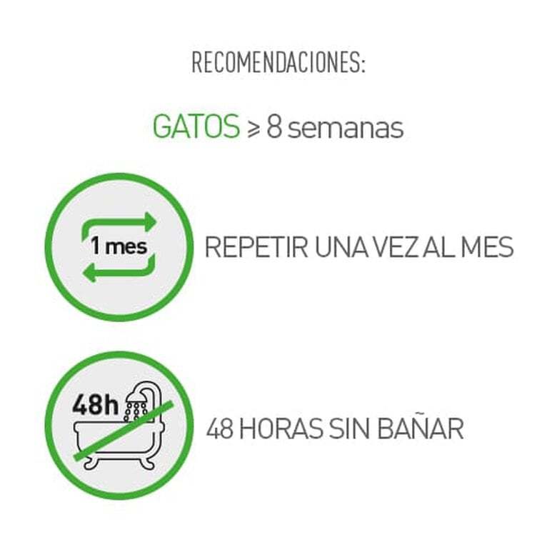 Frontline®Combo Pipetas Spot-On para Gatos