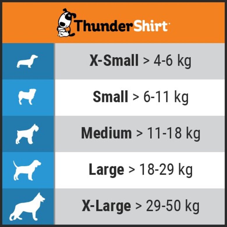 Thundershirt Camiseta Antiestrés Relajante para perros