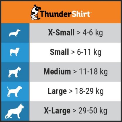 Thundershirt Camiseta Antiestrés Relajante para perros