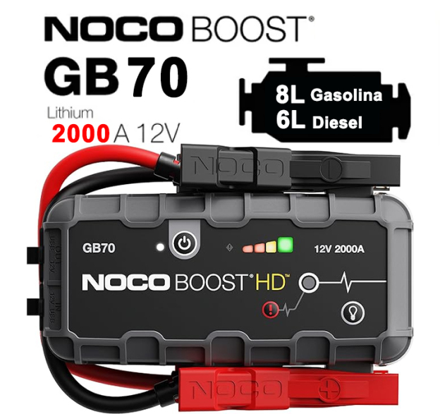 NOCO 3000A 12V Boost PRO UltraSafe Iniciador de Bateria de Lítio para Carro