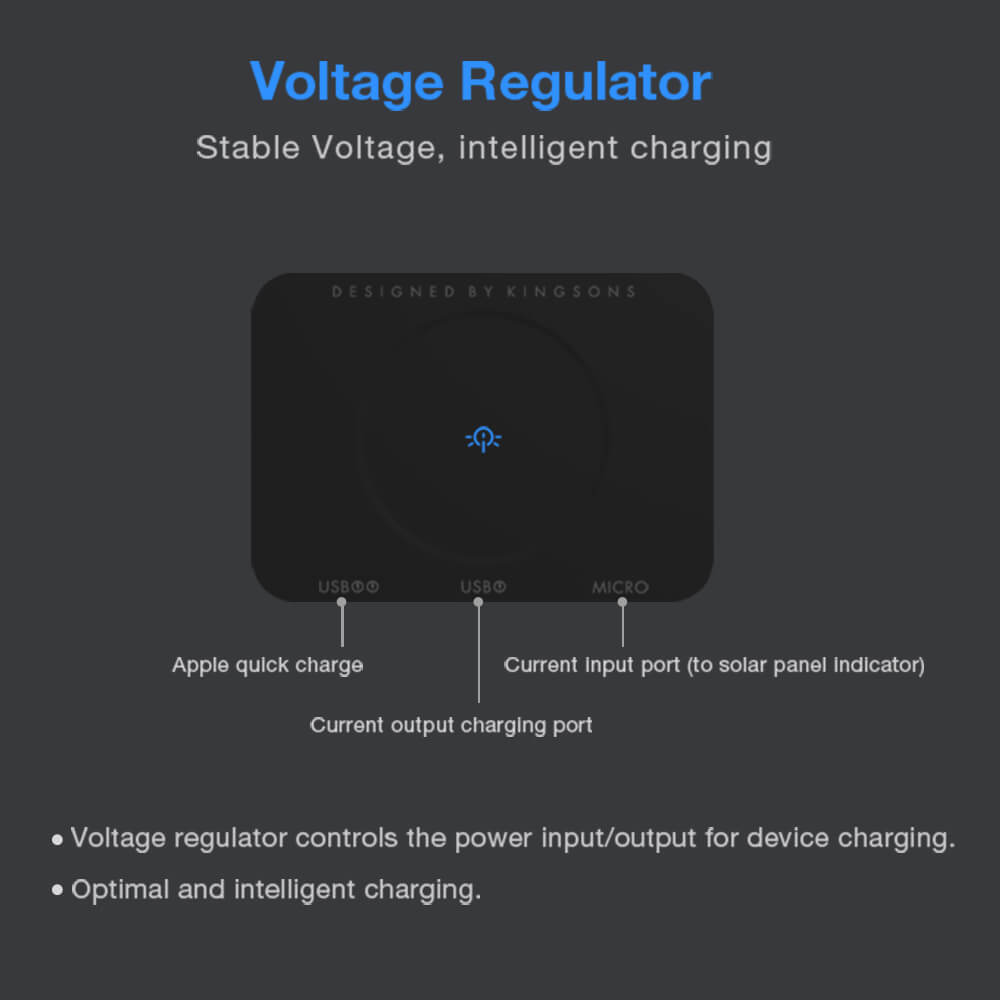 Kingsonsr 19L Solar USB Charging Beam Backpack - KS9386