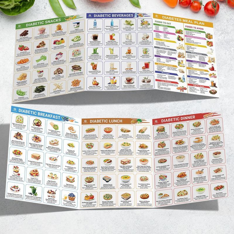 Diabetes Food List & Meal Planner