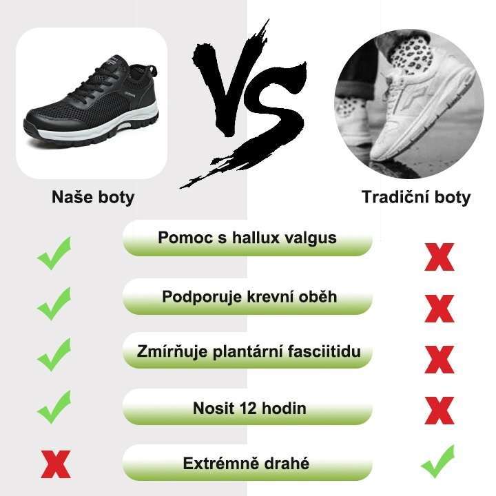 【🎁Dnešní 50% sleva - nenechte si ji ujít】 Ergonomicky tvarovaná ortopedická obuv - ulevuje od bolesti kloubů 👞 Snižuje tlak při chůzi